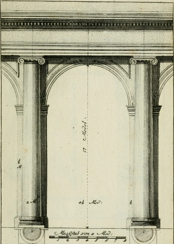 An illustration from Des Jacobi Barozzi von Vignola Grund Regeln über die fünff Säulen auffs neue zum fleissigsten ubersehen, mit unterschtedenen nöthingen Regeln vermehret und mit 50 rissern in Kupffer, 1720, leaf 90
