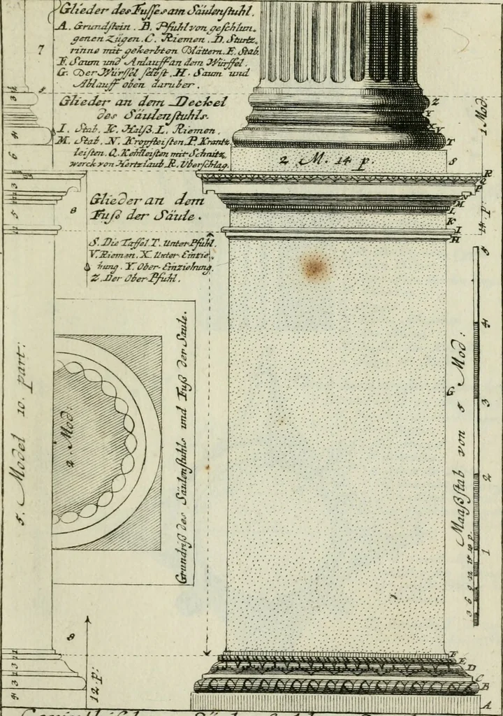 An illustration from Des Jacobi Barozzi von Vignola Grund Regeln über die fünff Säulen auffs neue zum fleissigsten ubersehen, mit unterschtedenen nöthingen Regeln vermehret und mit 50 rissern in Kupffer, 1720, leaf 94