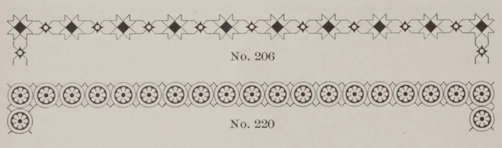 An illustration from A desk book of printing types; to which is appended a condensed catalogue and price list of printing machinery and materials, 1898, leaf 667