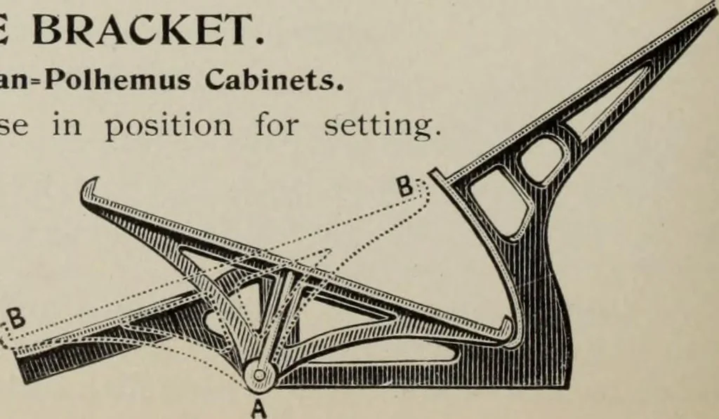 An illustration from Desk book of type specimens, borders, ornaments, brass rules and cuts : catalogue of printing machinery and printers' supplies, 1900, leaf 1001
