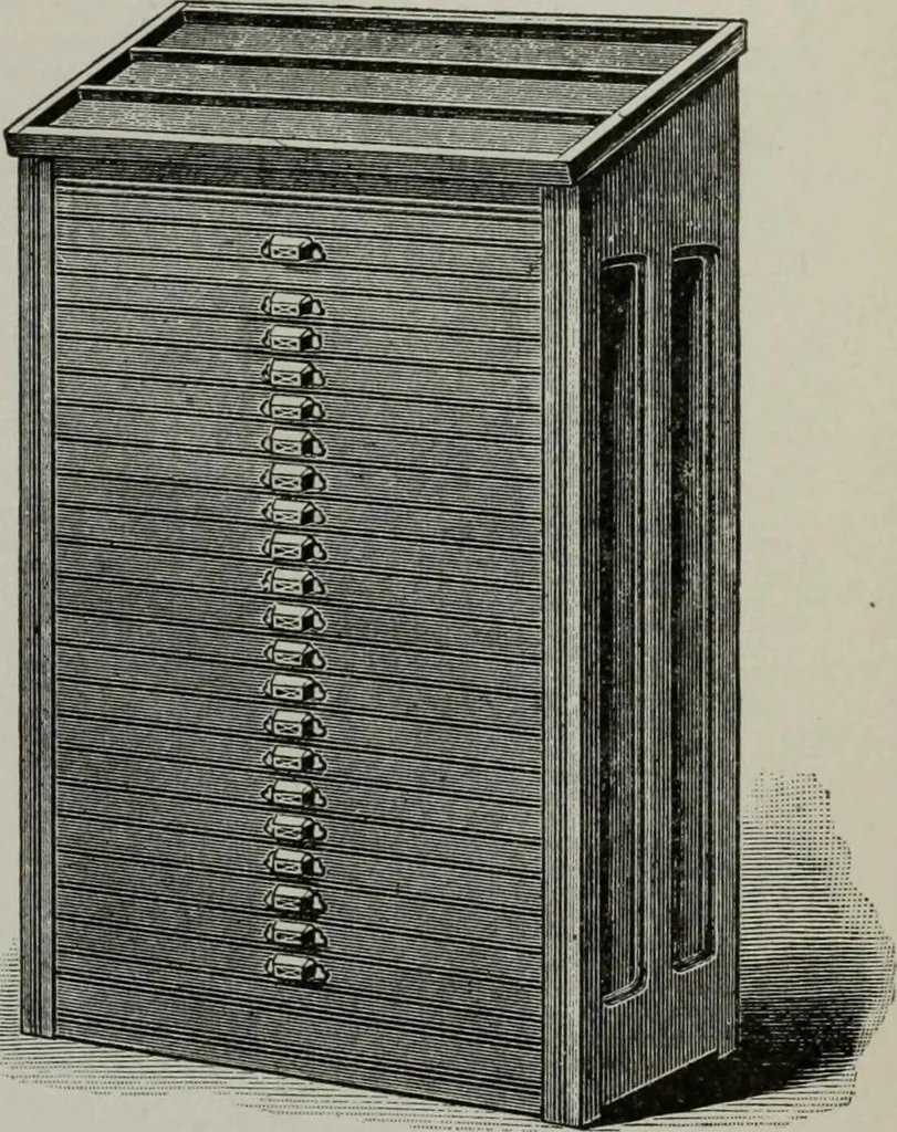An illustration from Desk book of type specimens, borders, ornaments, brass rules and cuts : catalogue of printing machinery and printers' supplies, 1900, leaf 1002