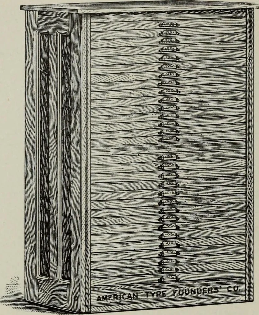 An illustration from Desk book of type specimens, borders, ornaments, brass rules and cuts : catalogue of printing machinery and printers' supplies, 1900, leaf 1003