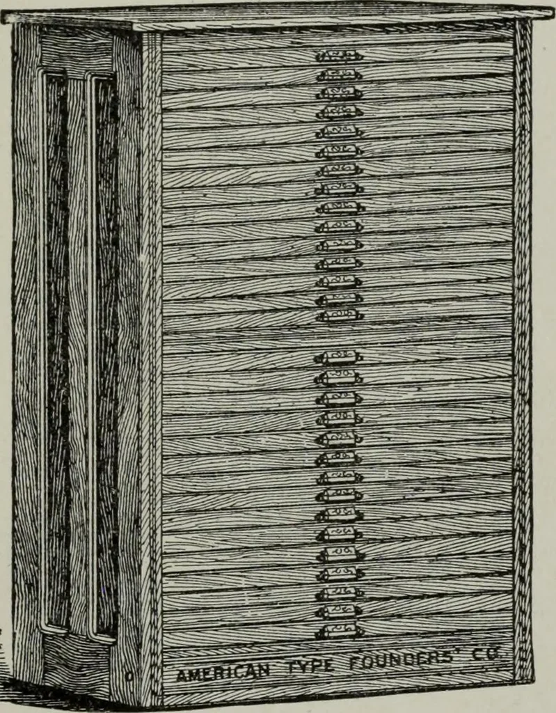 An illustration from Desk book of type specimens, borders, ornaments, brass rules and cuts : catalogue of printing machinery and printers' supplies, 1900, leaf 1004