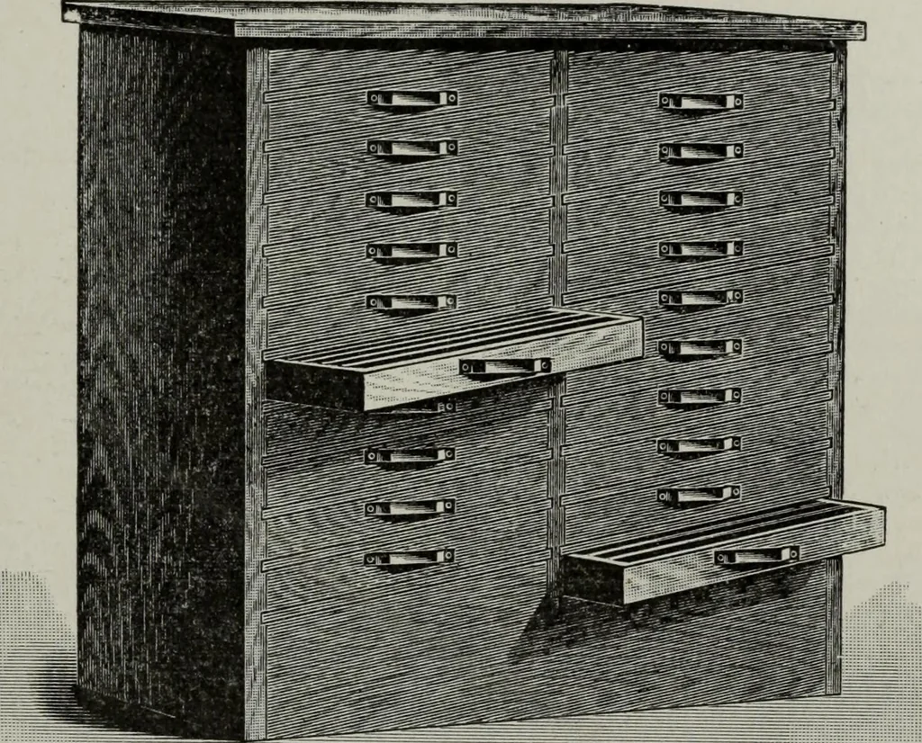An illustration from Desk book of type specimens, borders, ornaments, brass rules and cuts : catalogue of printing machinery and printers' supplies, 1900, leaf 1006