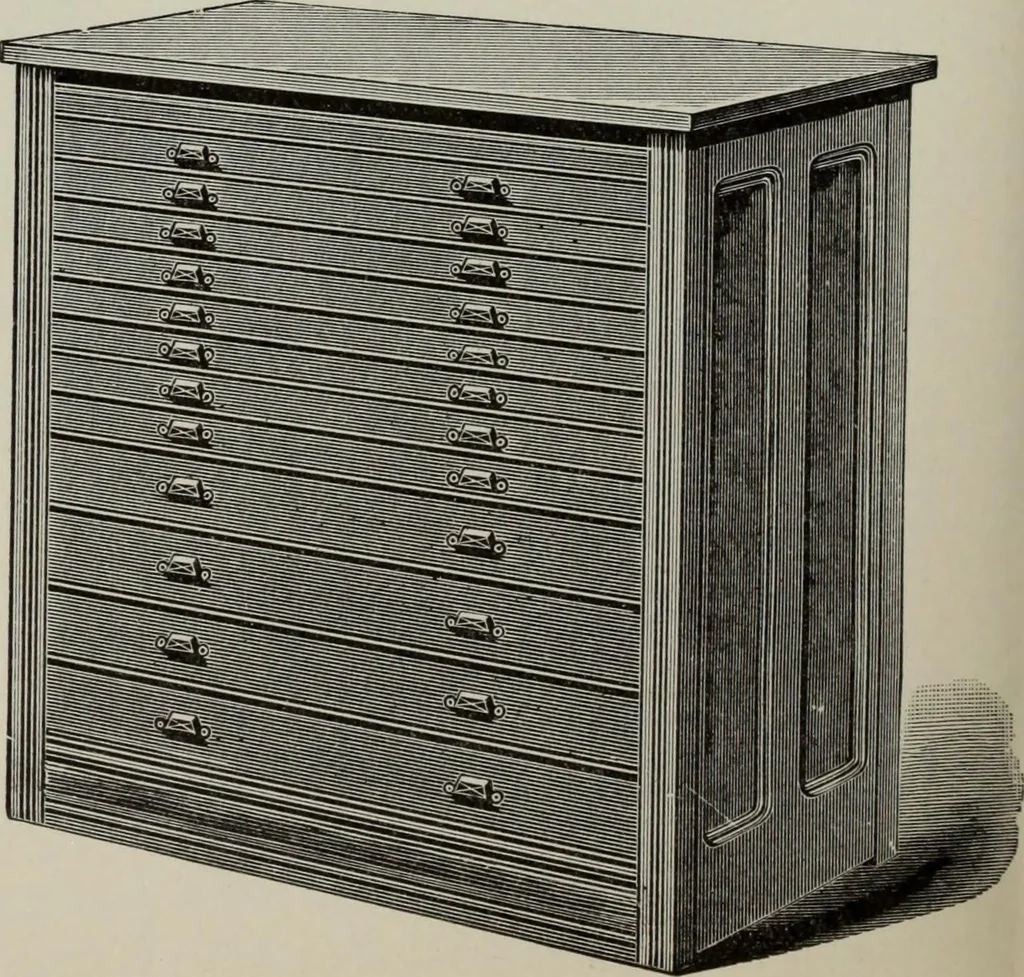 An illustration from Desk book of type specimens, borders, ornaments, brass rules and cuts : catalogue of printing machinery and printers' supplies, 1900, leaf 1007