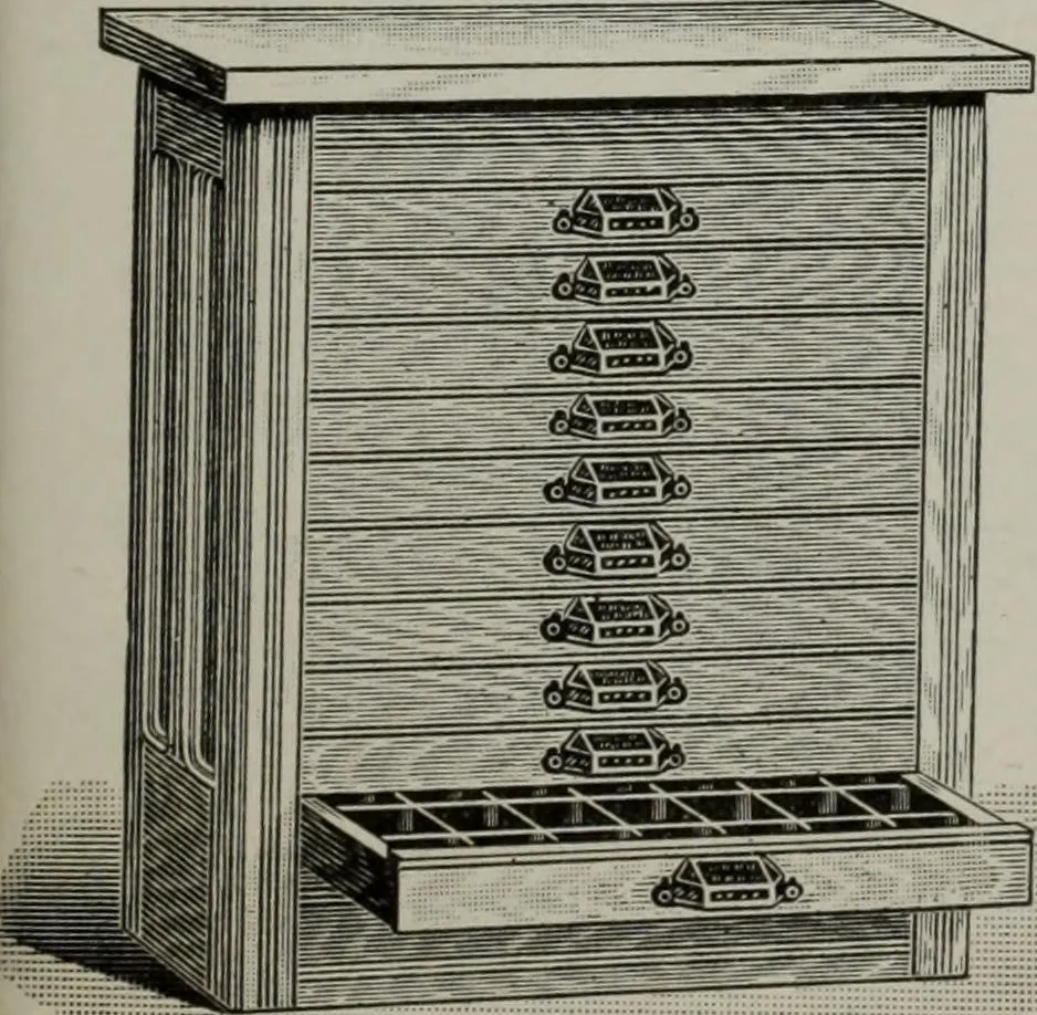 An illustration from Desk book of type specimens, borders, ornaments, brass rules and cuts : catalogue of printing machinery and printers' supplies, 1900, leaf 1008
