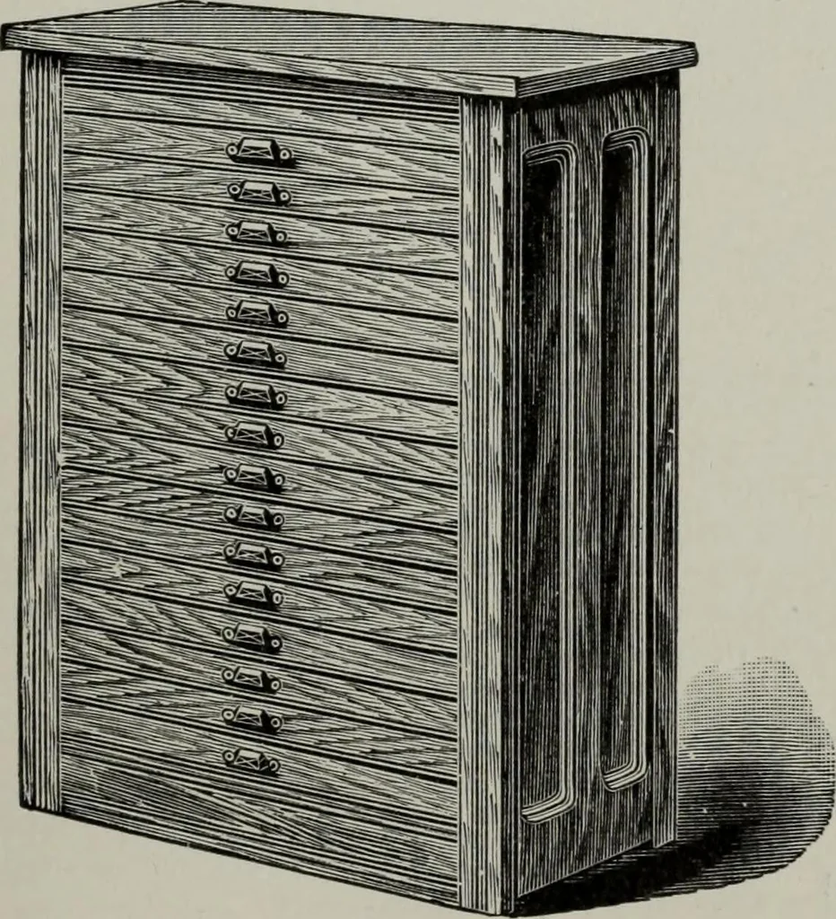 An illustration from Desk book of type specimens, borders, ornaments, brass rules and cuts : catalogue of printing machinery and printers' supplies, 1900, leaf 1010