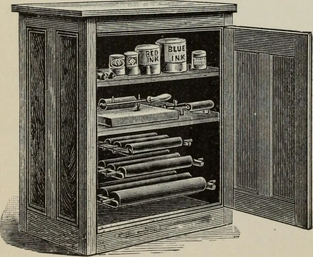 An illustration from Desk book of type specimens, borders, ornaments, brass rules and cuts : catalogue of printing machinery and printers' supplies, 1900, leaf 1011