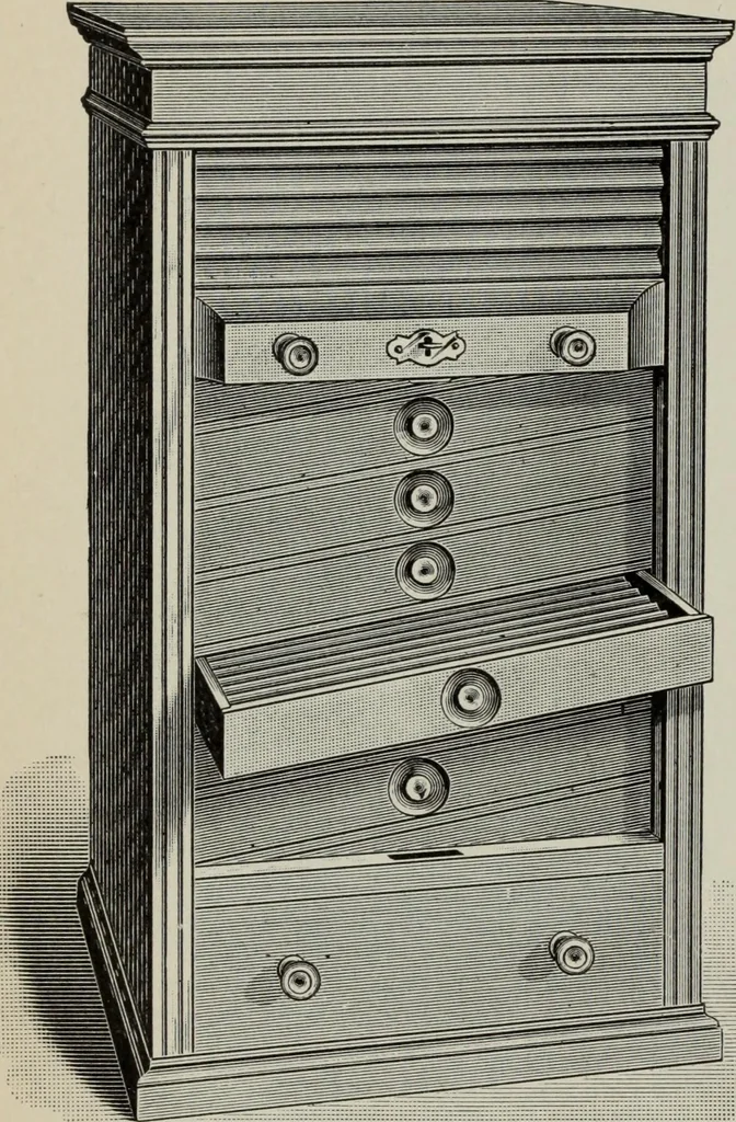 An illustration from Desk book of type specimens, borders, ornaments, brass rules and cuts : catalogue of printing machinery and printers' supplies, 1900, leaf 1013