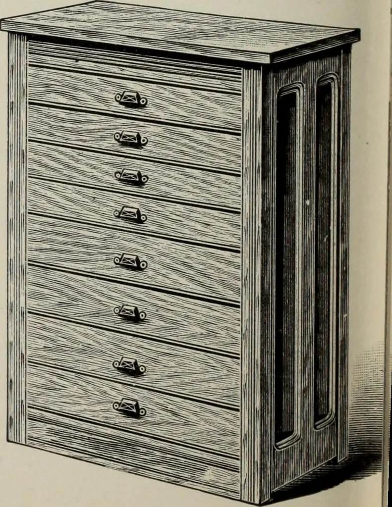 An illustration from Desk book of type specimens, borders, ornaments, brass rules and cuts : catalogue of printing machinery and printers' supplies, 1900, leaf 1013
