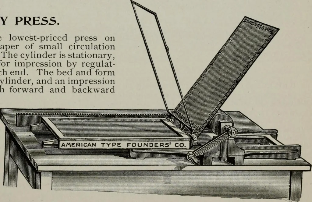 An illustration from Desk book of type specimens, borders, ornaments, brass rules and cuts : catalogue of printing machinery and printers' supplies, 1900, leaf 1040
