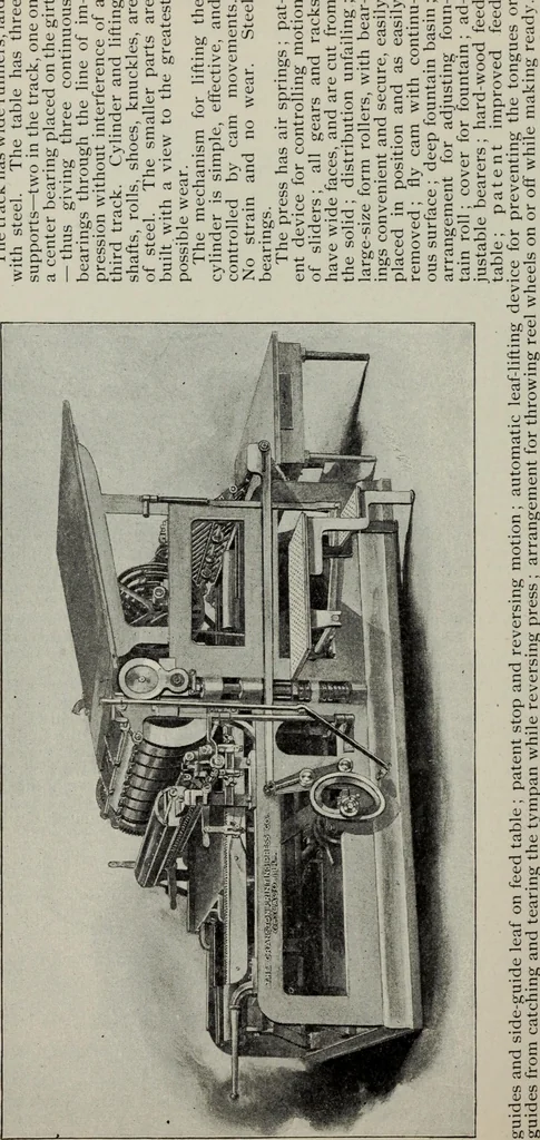 An illustration from Desk book of type specimens, borders, ornaments, brass rules and cuts : catalogue of printing machinery and printers' supplies, 1900, leaf 1045