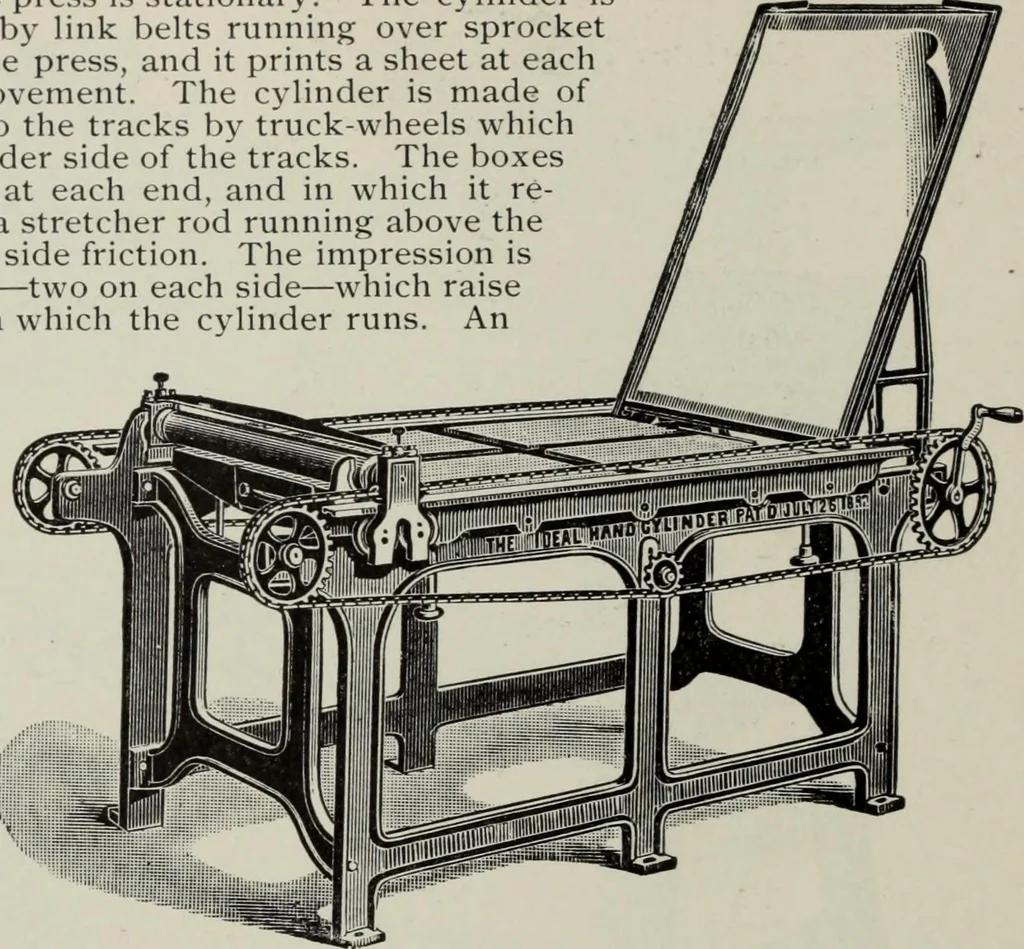An illustration from Desk book of type specimens, borders, ornaments, brass rules and cuts : catalogue of printing machinery and printers' supplies, 1900, leaf 1057