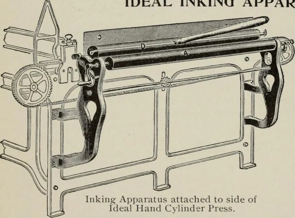 An illustration from Desk book of type specimens, borders, ornaments, brass rules and cuts : catalogue of printing machinery and printers' supplies, 1900, leaf 1057