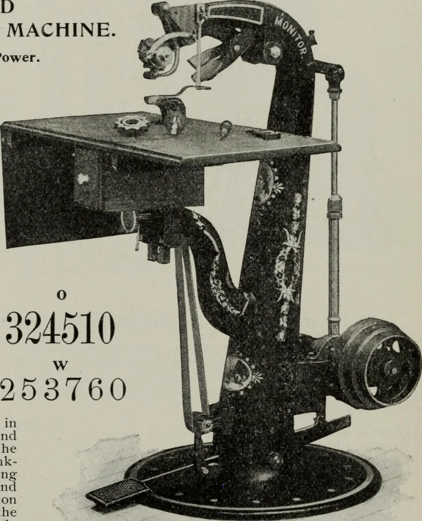 An illustration from Desk book of type specimens, borders, ornaments, brass rules and cuts : catalogue of printing machinery and printers' supplies, 1900, leaf 1064