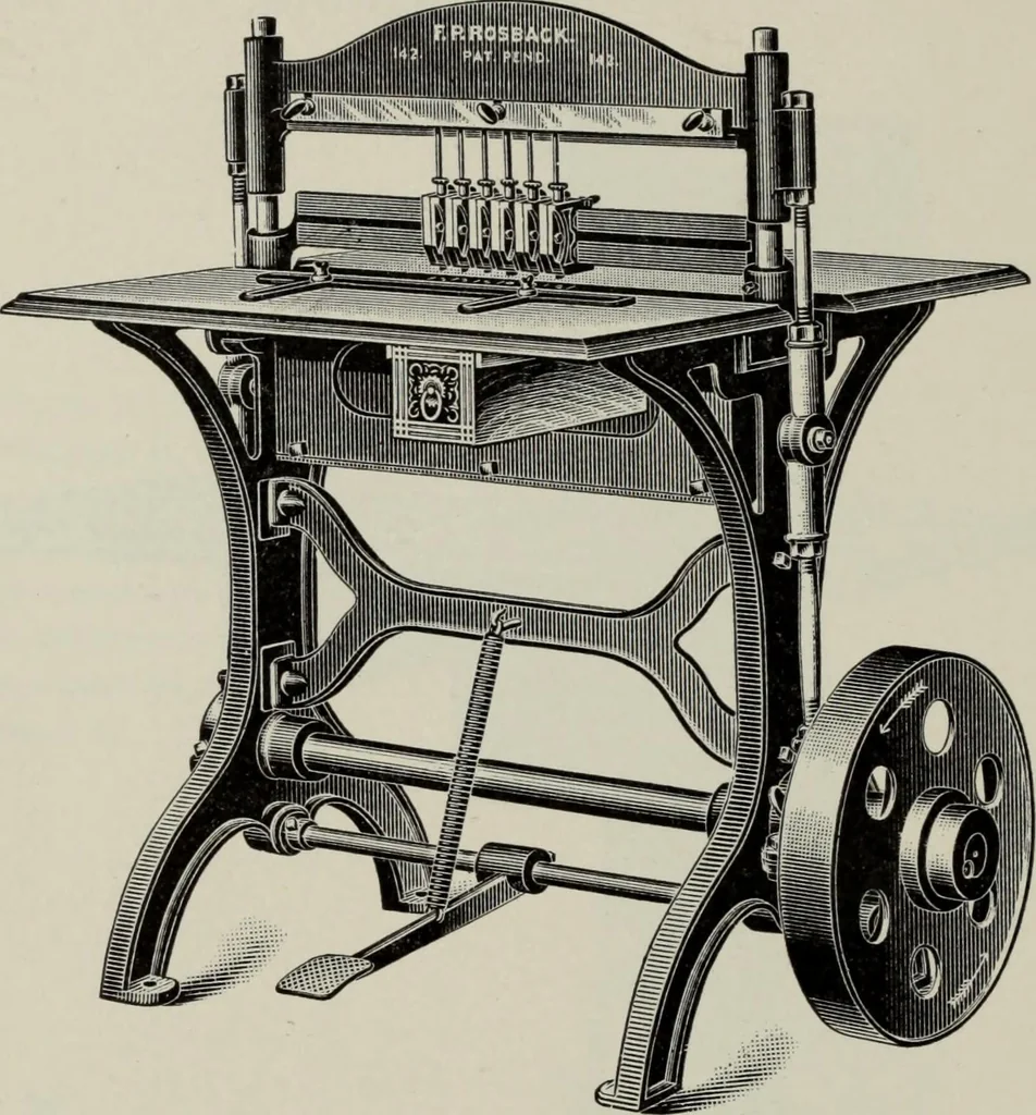 An illustration from Desk book of type specimens, borders, ornaments, brass rules and cuts : catalogue of printing machinery and printers' supplies, 1900, leaf 1091