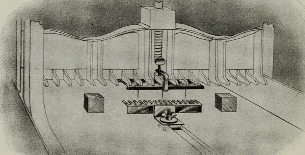 An illustration from Desk book of type specimens, borders, ornaments, brass rules and cuts : catalogue of printing machinery and printers' supplies, 1900, leaf 1092