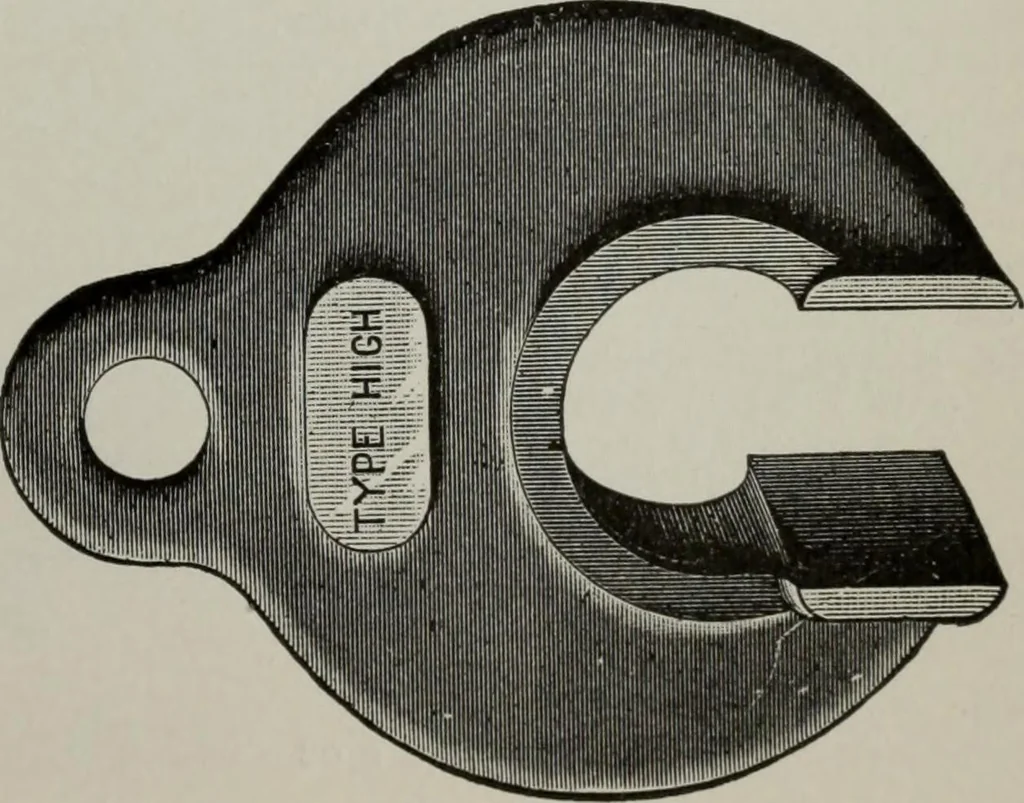 An illustration from Desk book of type specimens, borders, ornaments, brass rules and cuts : catalogue of printing machinery and printers' supplies, 1900, leaf 1116