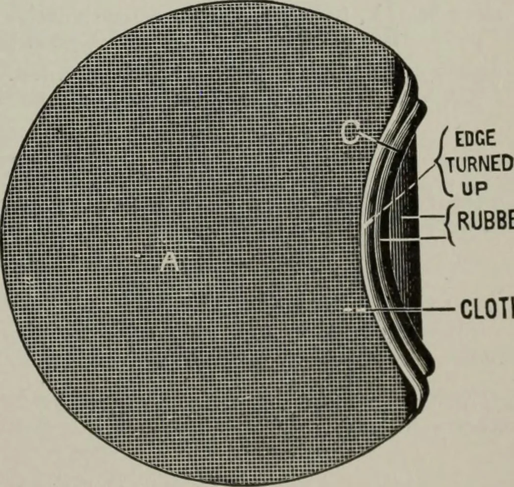 An illustration from Desk book of type specimens, borders, ornaments, brass rules and cuts : catalogue of printing machinery and printers' supplies, 1900, leaf 1154