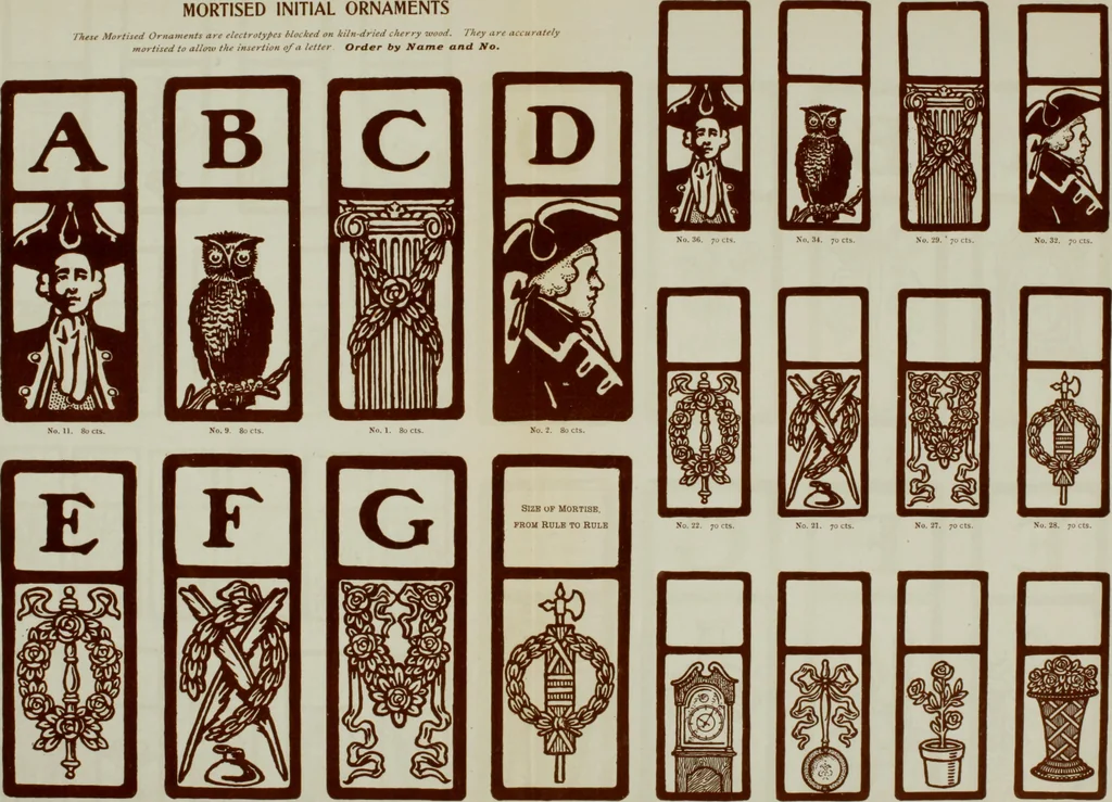 An illustration from Desk book of type specimens, borders, ornaments, brass rules and cuts : catalogue of printing machinery and printers' supplies, 1900, leaf 1257