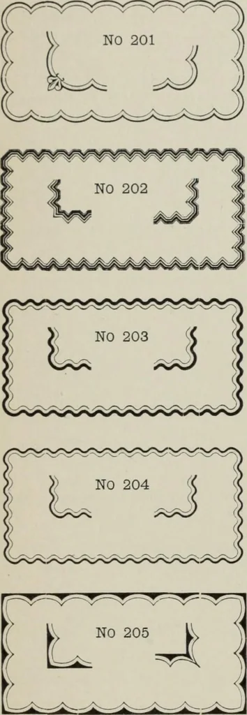 An illustration from Desk book of type specimens, borders, ornaments, brass rules and cuts : catalogue of printing machinery and printers' supplies, 1900, leaf 758