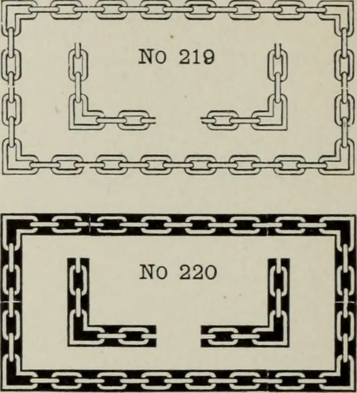 An illustration from Desk book of type specimens, borders, ornaments, brass rules and cuts : catalogue of printing machinery and printers' supplies, 1900, leaf 758