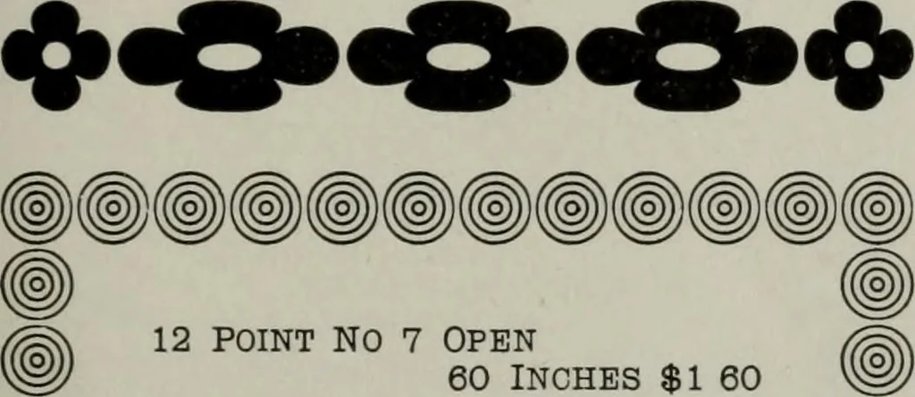 An illustration from Desk book of type specimens, borders, ornaments, brass rules and cuts : catalogue of printing machinery and printers' supplies, 1900, leaf 763