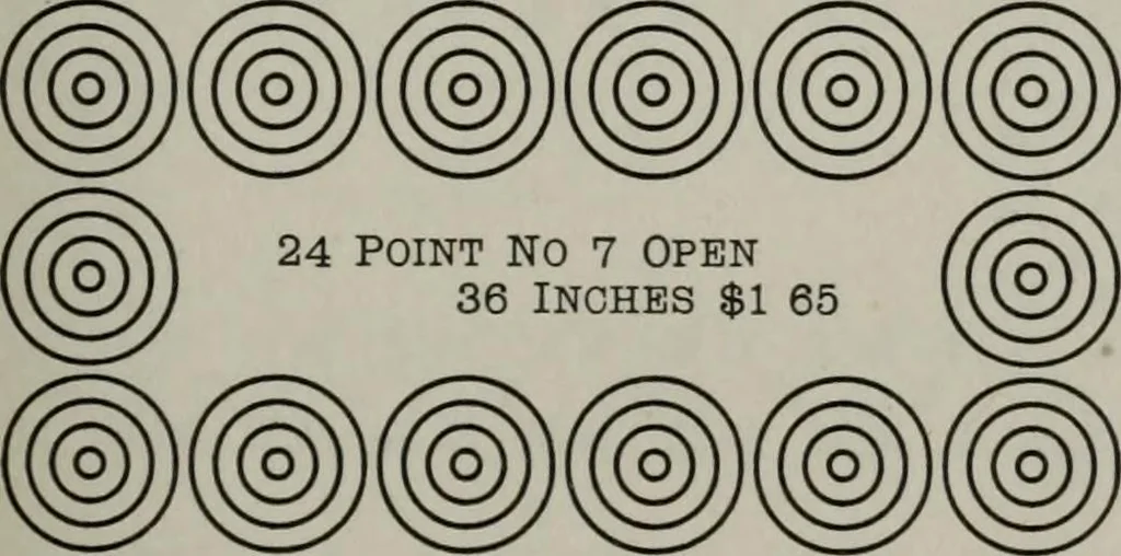 An illustration from Desk book of type specimens, borders, ornaments, brass rules and cuts : catalogue of printing machinery and printers' supplies, 1900, leaf 763