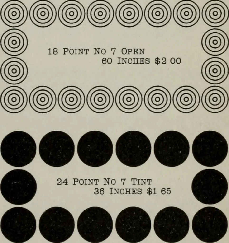 An illustration from Desk book of type specimens, borders, ornaments, brass rules and cuts : catalogue of printing machinery and printers' supplies, 1900, leaf 763