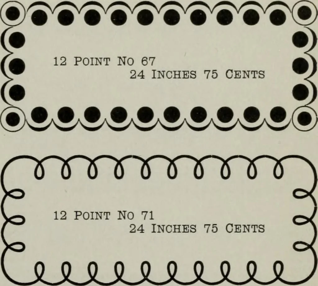 An illustration from Desk book of type specimens, borders, ornaments, brass rules and cuts : catalogue of printing machinery and printers' supplies, 1900, leaf 771