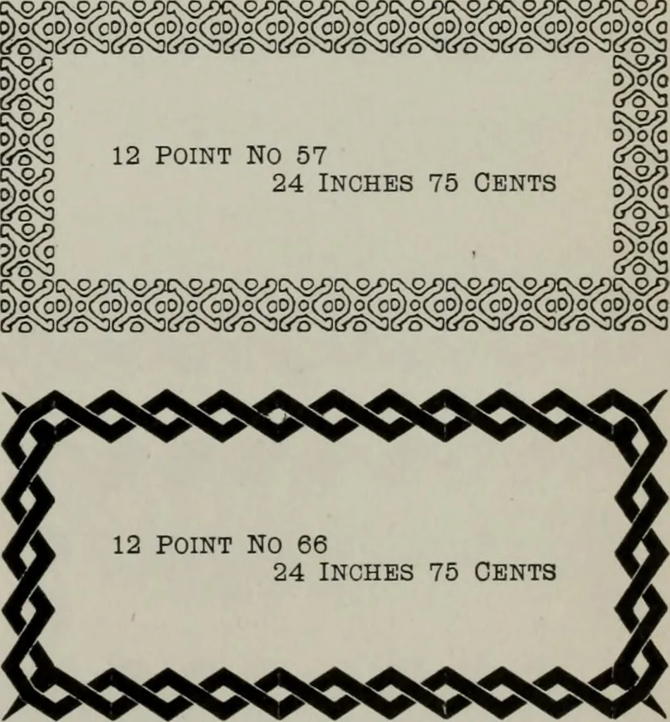 An illustration from Desk book of type specimens, borders, ornaments, brass rules and cuts : catalogue of printing machinery and printers' supplies, 1900, leaf 771