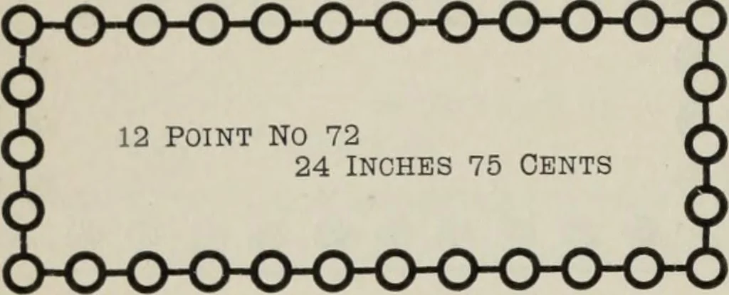 An illustration from Desk book of type specimens, borders, ornaments, brass rules and cuts : catalogue of printing machinery and printers' supplies, 1900, leaf 772