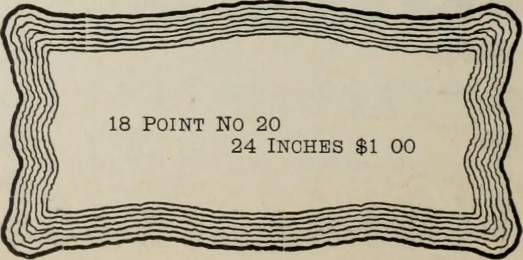 An illustration from Desk book of type specimens, borders, ornaments, brass rules and cuts : catalogue of printing machinery and printers' supplies, 1900, leaf 772