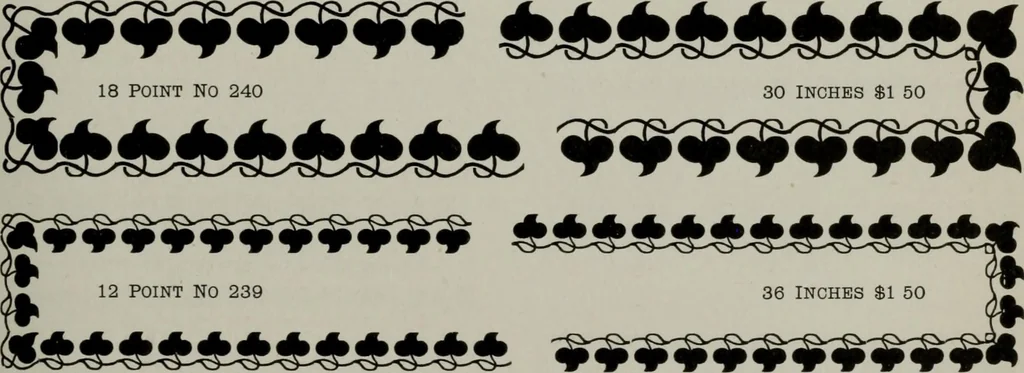 An illustration from Desk book of type specimens, borders, ornaments, brass rules and cuts : catalogue of printing machinery and printers' supplies, 1900, leaf 779