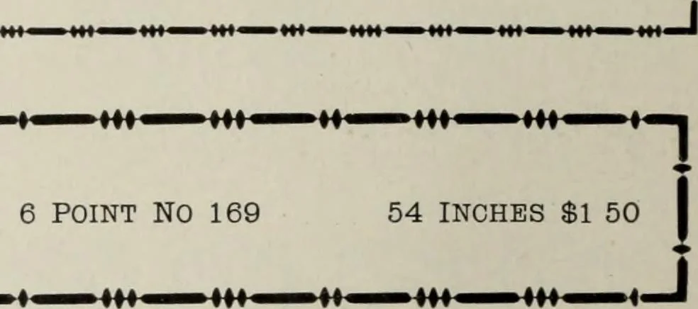 An illustration from Desk book of type specimens, borders, ornaments, brass rules and cuts : catalogue of printing machinery and printers' supplies, 1900, leaf 780