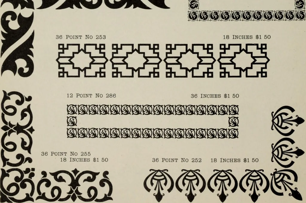 An illustration from Desk book of type specimens, borders, ornaments, brass rules and cuts : catalogue of printing machinery and printers' supplies, 1900, leaf 784