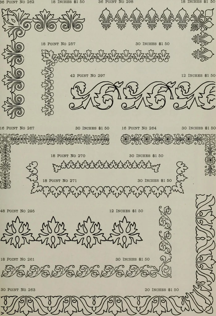 An illustration from Desk book of type specimens, borders, ornaments, brass rules and cuts : catalogue of printing machinery and printers' supplies, 1900, leaf 787