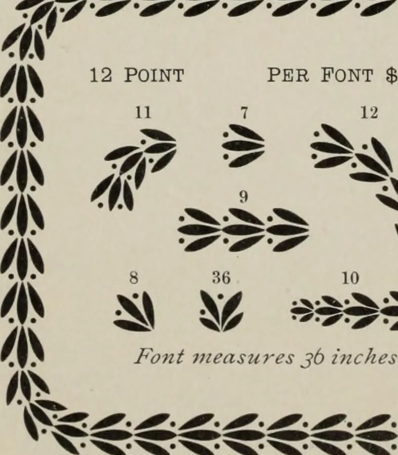 An illustration from Desk book of type specimens, borders, ornaments, brass rules and cuts : catalogue of printing machinery and printers' supplies, 1900, leaf 788