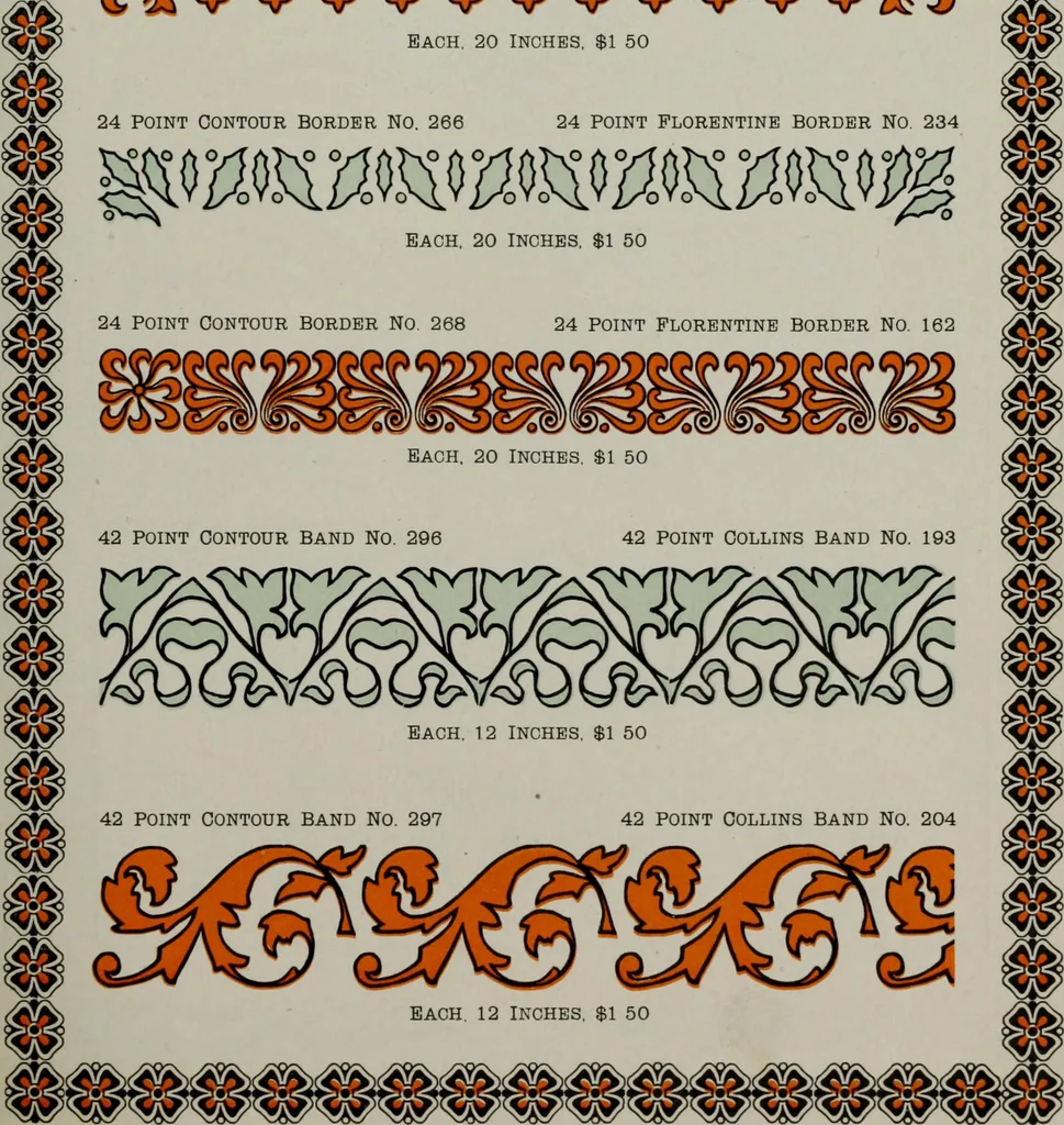 An illustration from Desk book of type specimens, borders, ornaments, brass rules and cuts : catalogue of printing machinery and printers' supplies, 1900, leaf 789