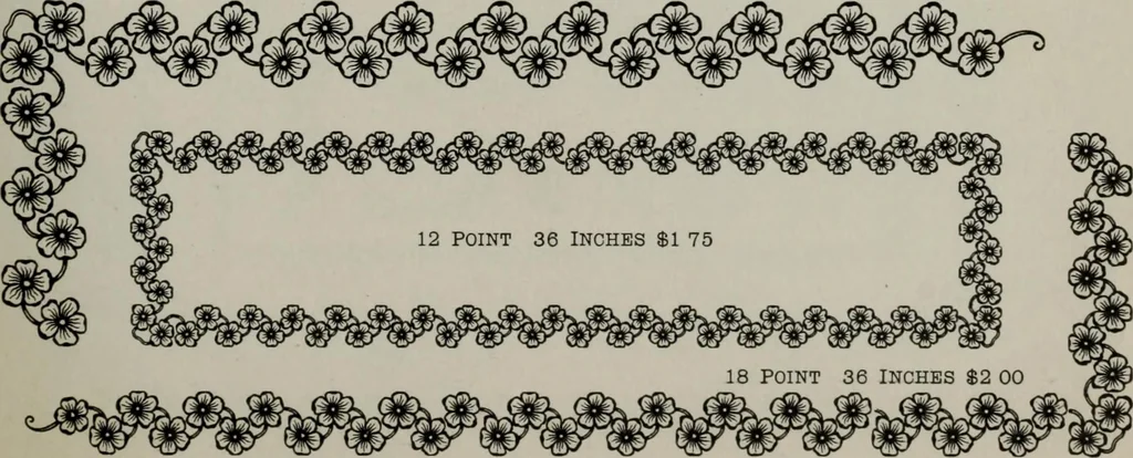 An illustration from Desk book of type specimens, borders, ornaments, brass rules and cuts : catalogue of printing machinery and printers' supplies, 1900, leaf 795