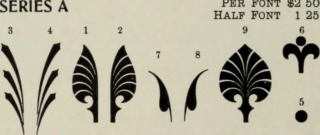 An illustration from Desk book of type specimens, borders, ornaments, brass rules and cuts : catalogue of printing machinery and printers' supplies, 1900, leaf 798