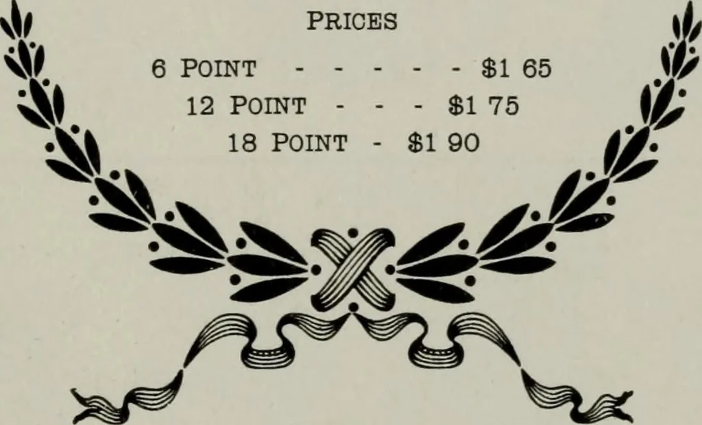 An illustration from Desk book of type specimens, borders, ornaments, brass rules and cuts : catalogue of printing machinery and printers' supplies, 1900, leaf 803