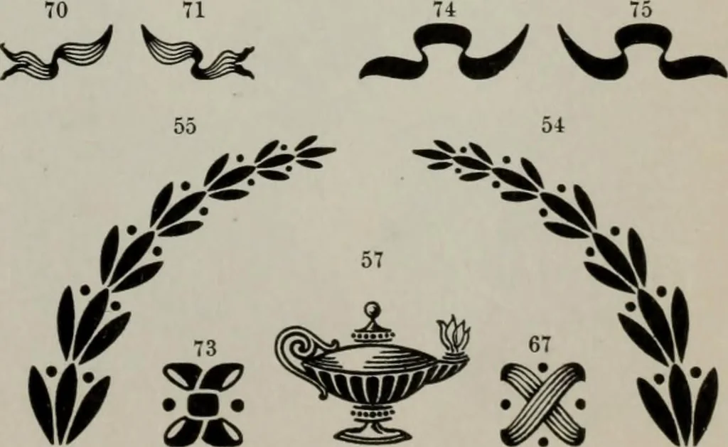 An illustration from Desk book of type specimens, borders, ornaments, brass rules and cuts : catalogue of printing machinery and printers' supplies, 1900, leaf 803