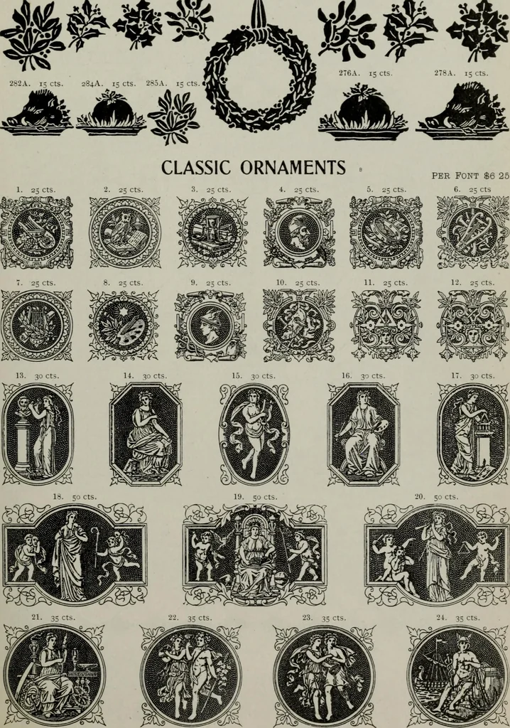 An illustration from Desk book of type specimens, borders, ornaments, brass rules and cuts : catalogue of printing machinery and printers' supplies, 1900, leaf 805