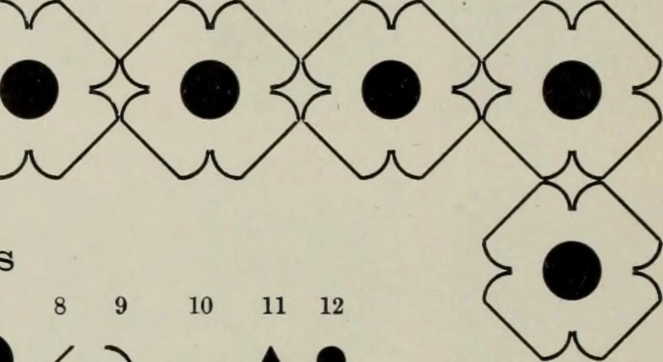 An illustration from Desk book of type specimens, borders, ornaments, brass rules and cuts : catalogue of printing machinery and printers' supplies, 1900, leaf 806