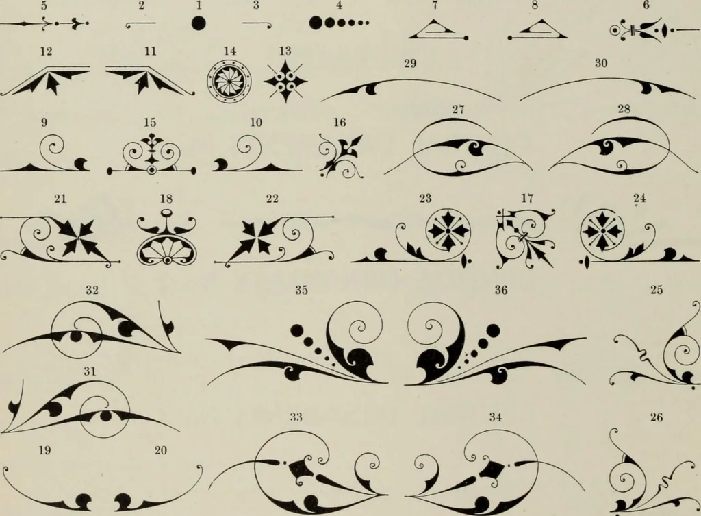An illustration from Desk book of type specimens, borders, ornaments, brass rules and cuts : catalogue of printing machinery and printers' supplies, 1900, leaf 810