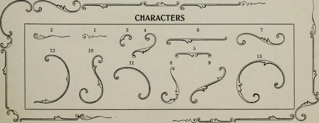 An illustration from Desk book of type specimens, borders, ornaments, brass rules and cuts : catalogue of printing machinery and printers' supplies, 1900, leaf 811