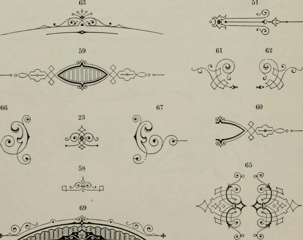 An illustration from Desk book of type specimens, borders, ornaments, brass rules and cuts : catalogue of printing machinery and printers' supplies, 1900, leaf 813