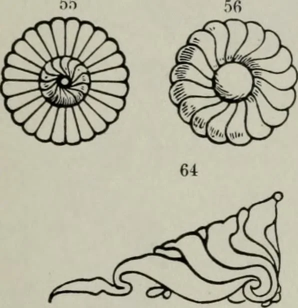 An illustration from Desk book of type specimens, borders, ornaments, brass rules and cuts : catalogue of printing machinery and printers' supplies, 1900, leaf 815