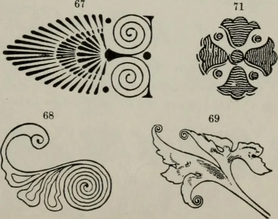An illustration from Desk book of type specimens, borders, ornaments, brass rules and cuts : catalogue of printing machinery and printers' supplies, 1900, leaf 815